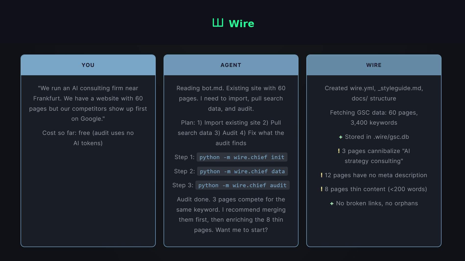 Wire screenshot 1