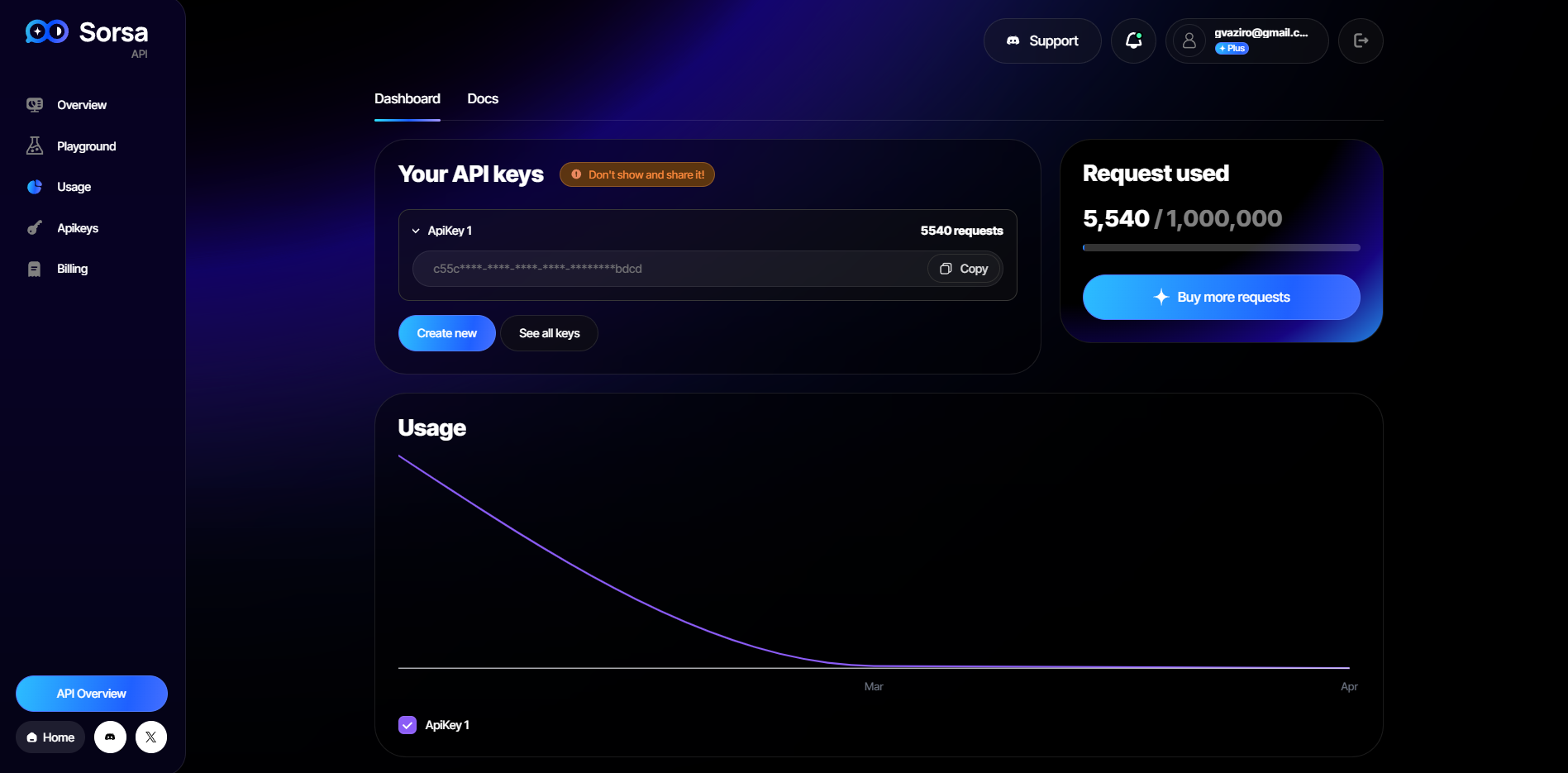 Sorsa API screenshot 2