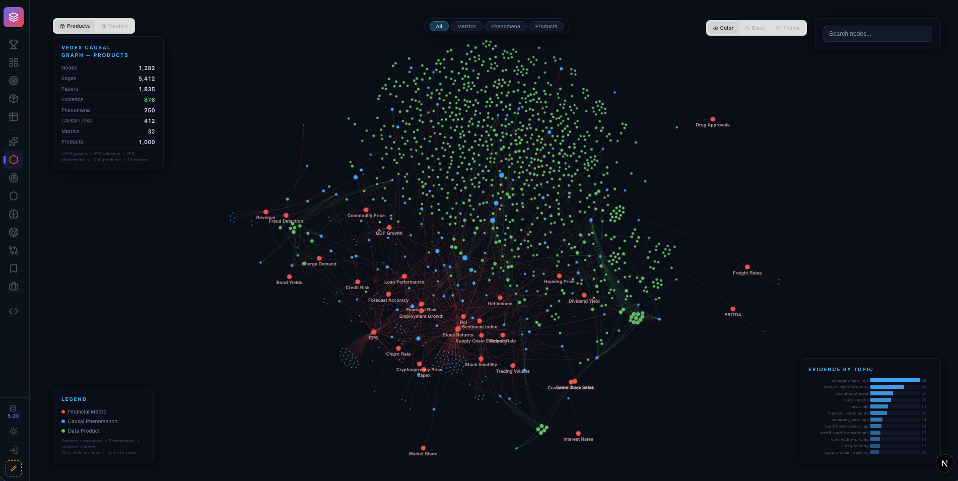 Vedex screenshot 2