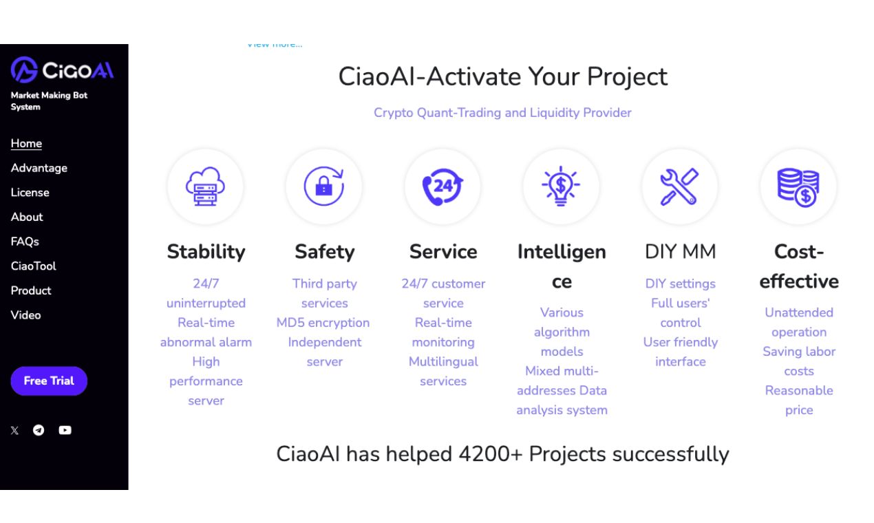 CiaoAI screenshot 1