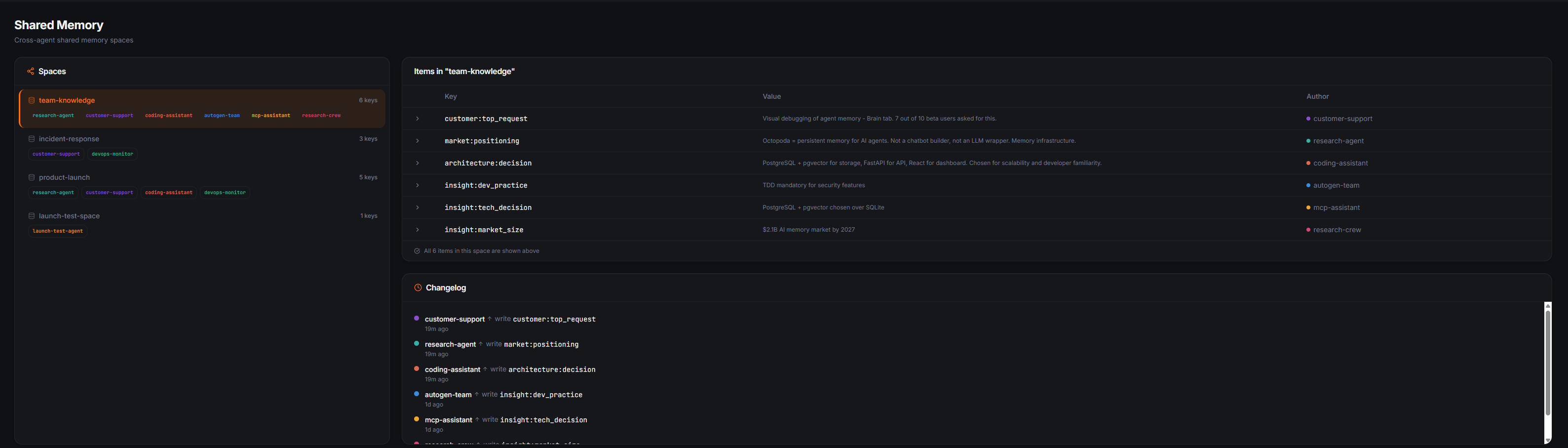 Octopodas screenshot 3
