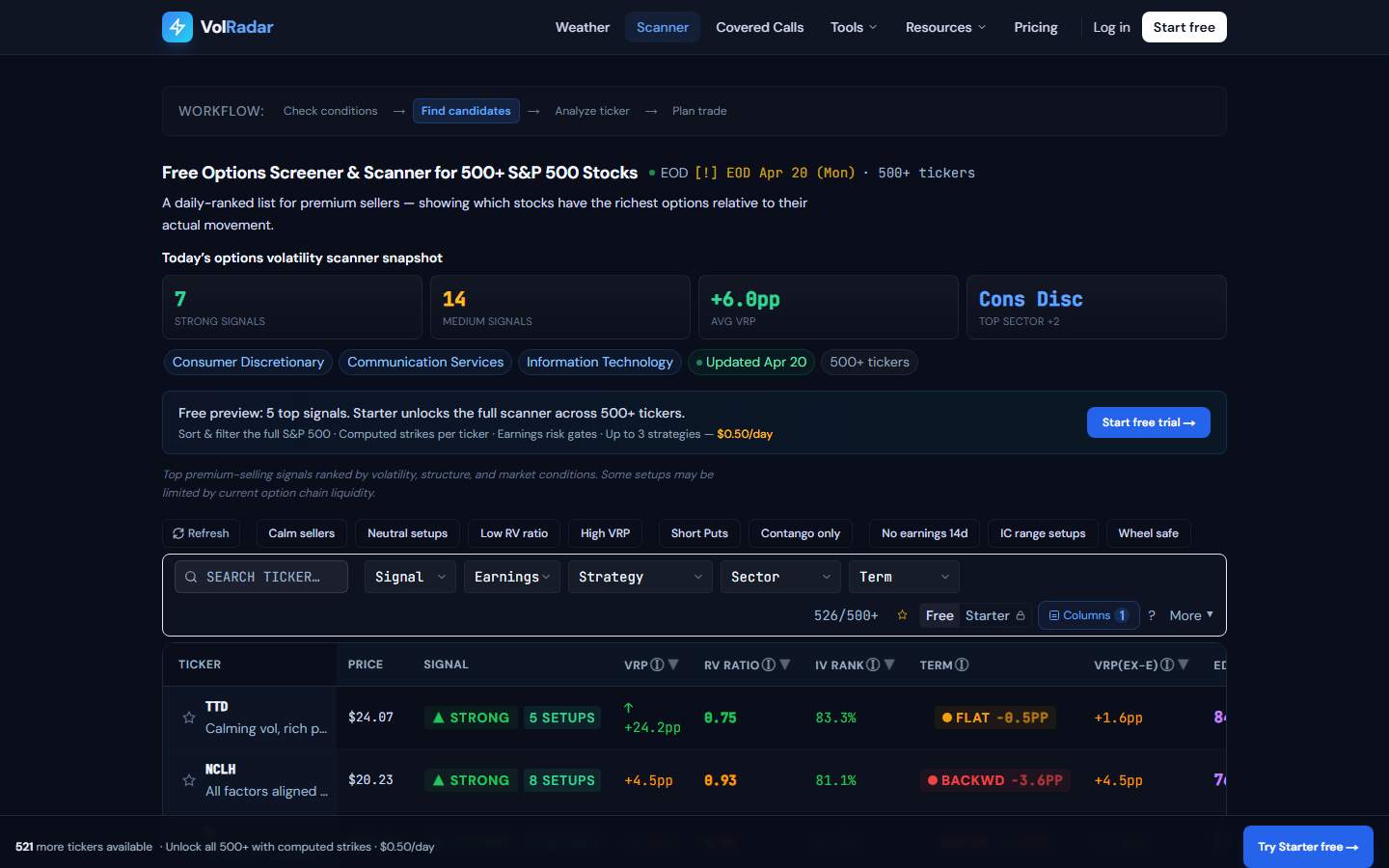 VolRadar screenshot 1