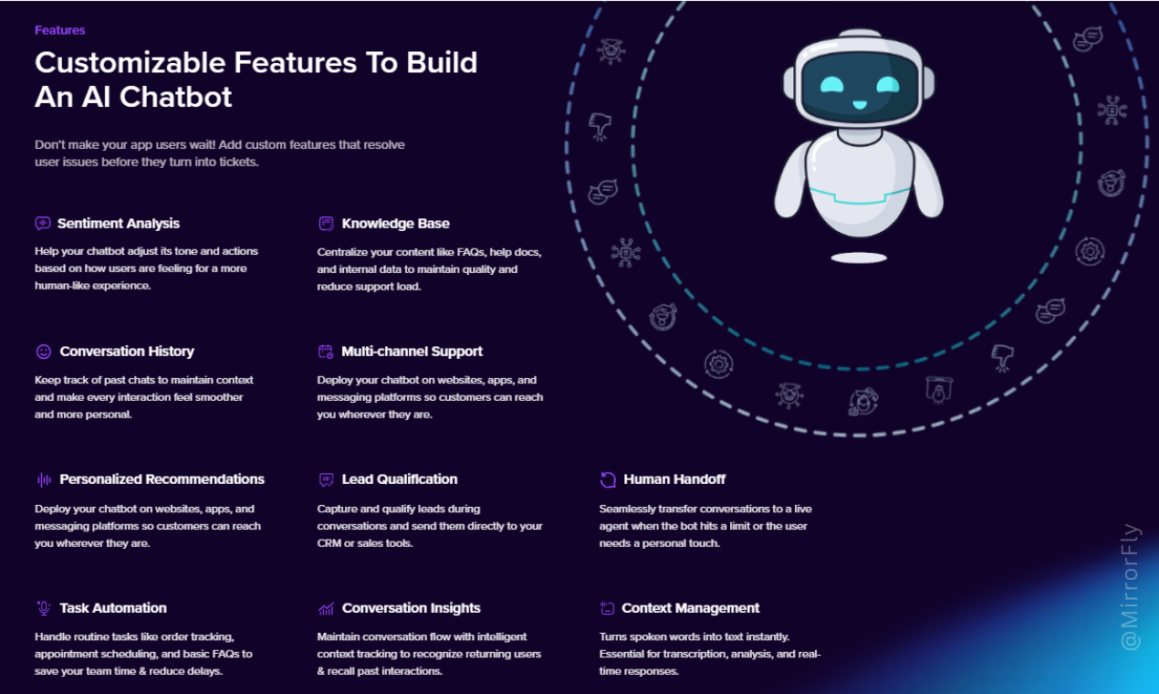 MirrorFly AI Chatbot Solution screenshot 1