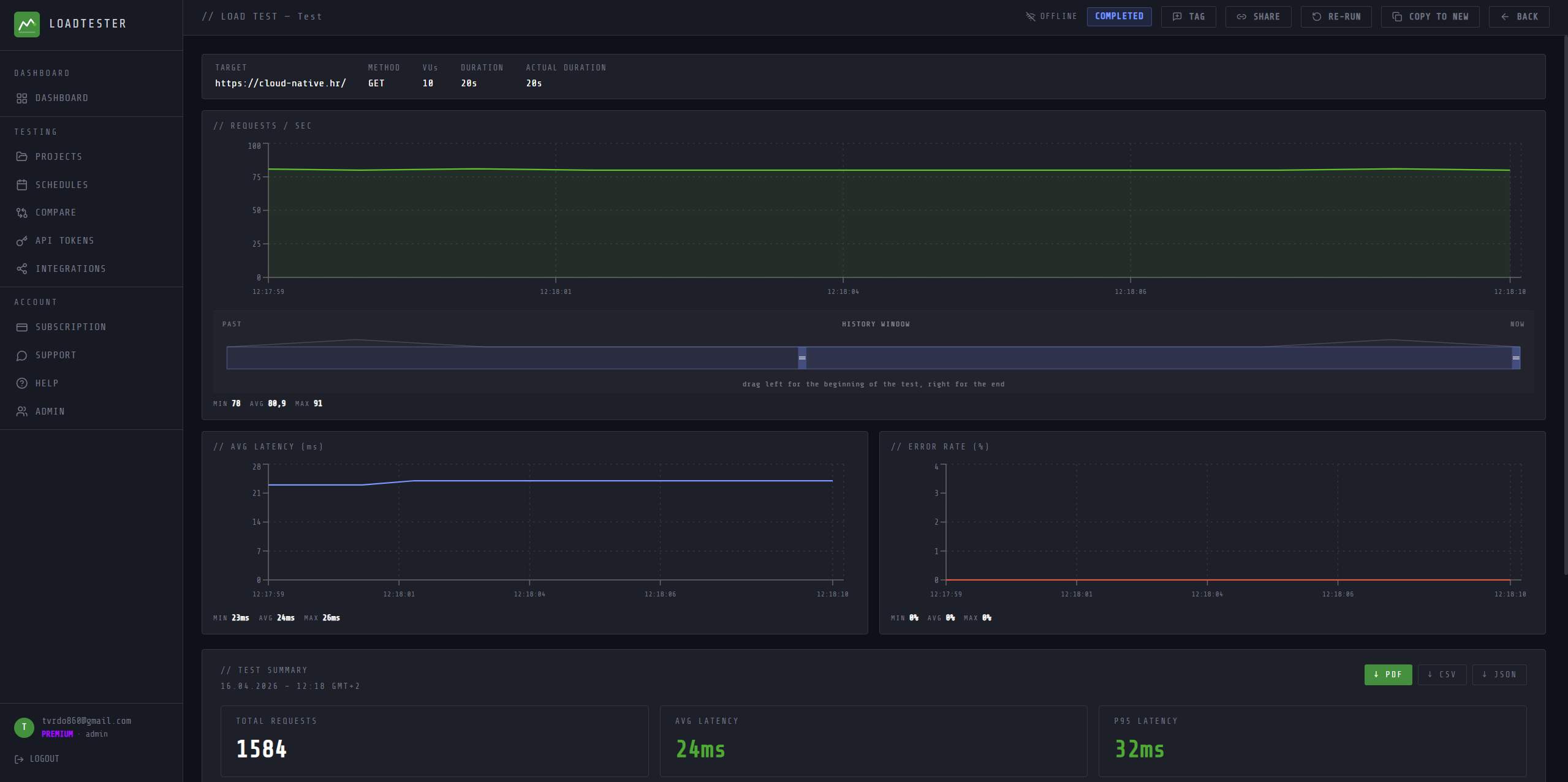 LoadTester screenshot 1