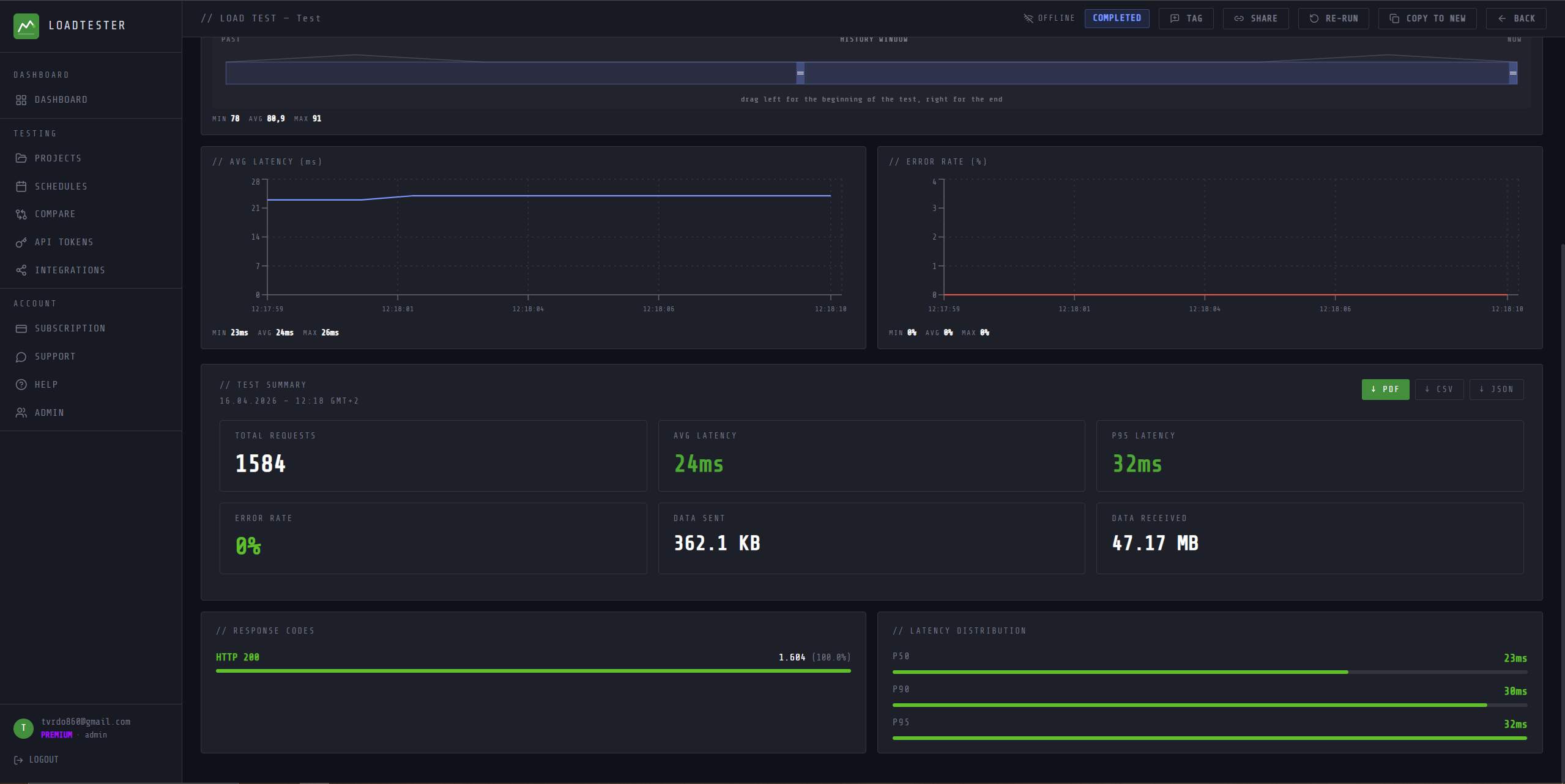 LoadTester screenshot 2