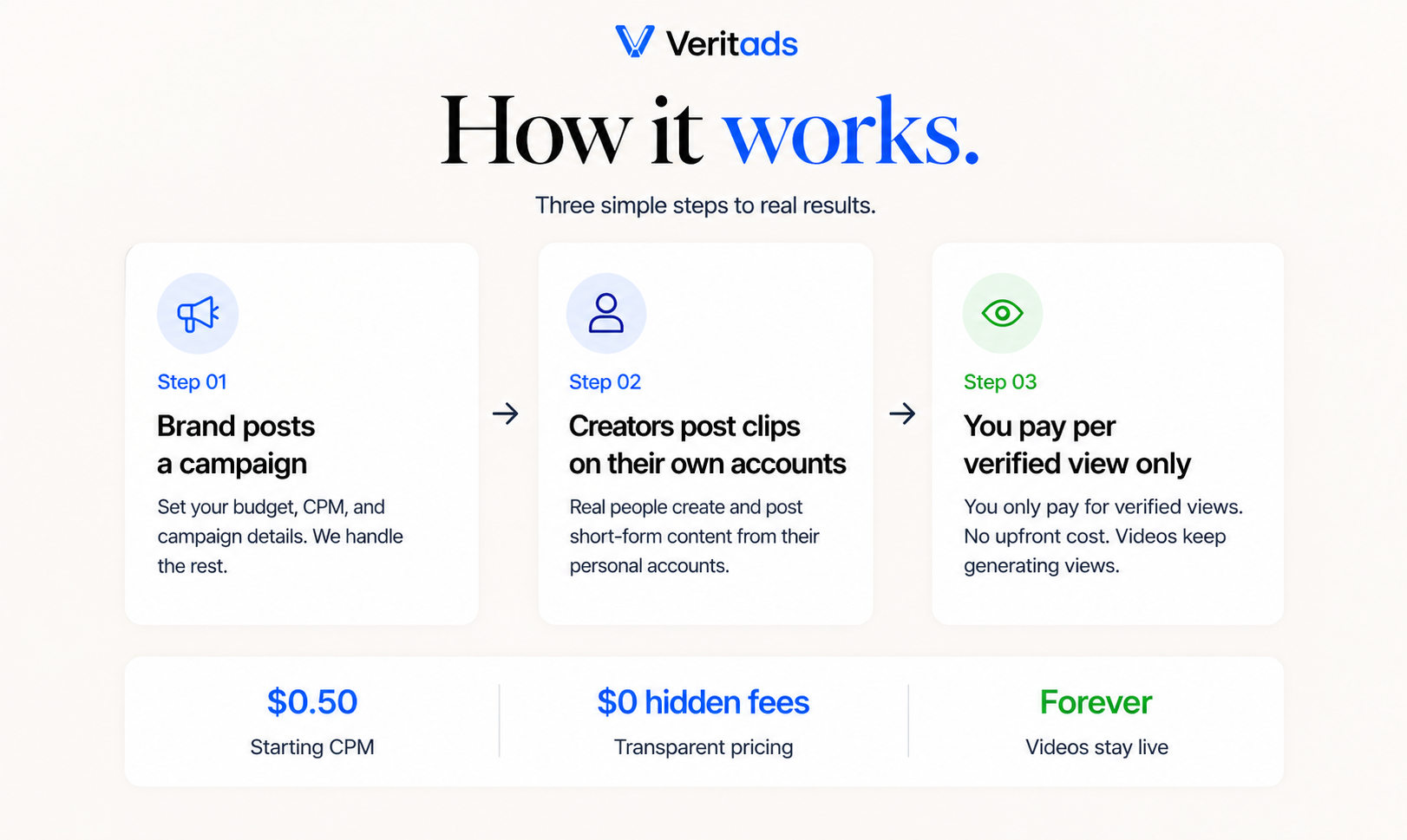 Veritads screenshot 1