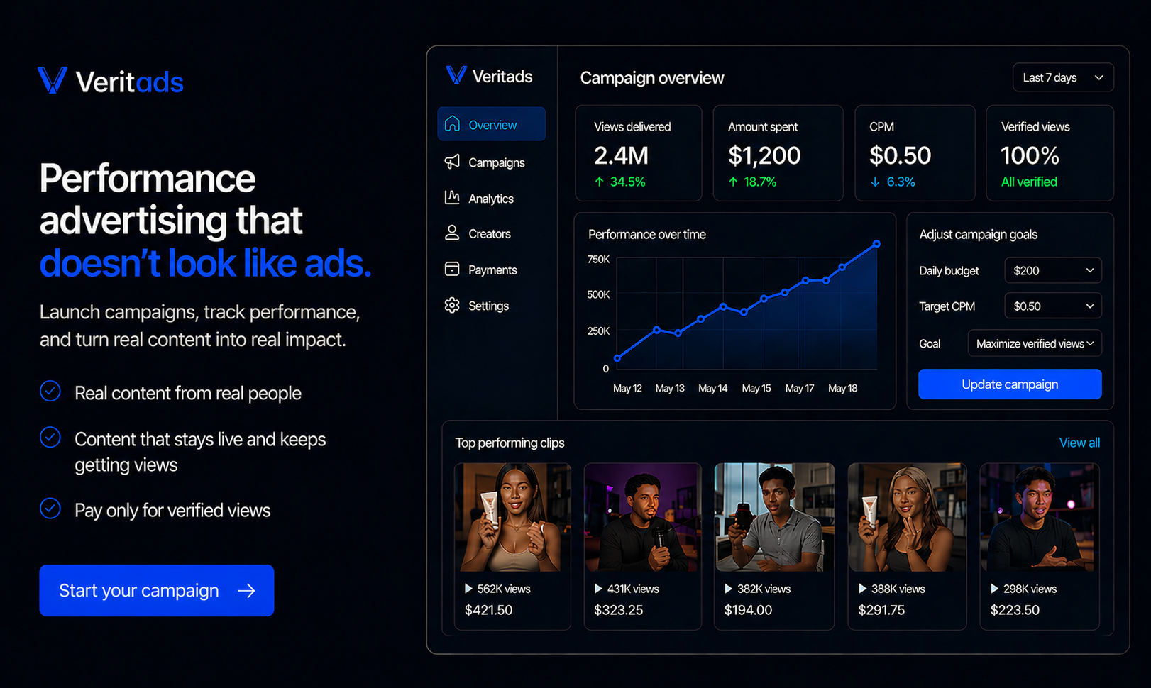 Veritads screenshot 2