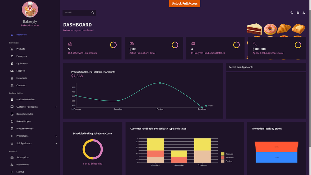 Bakeryly screenshot 1