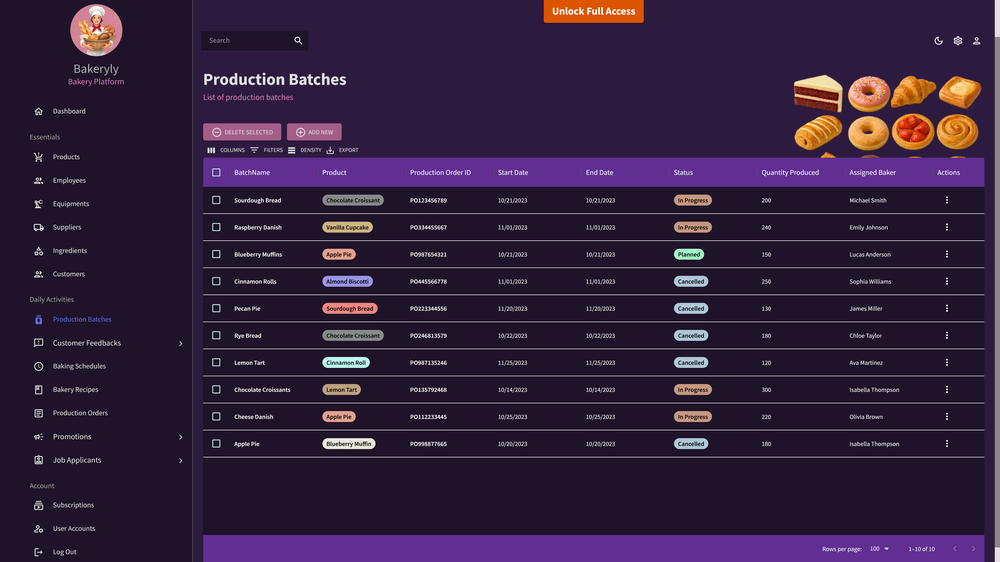Bakeryly screenshot 3