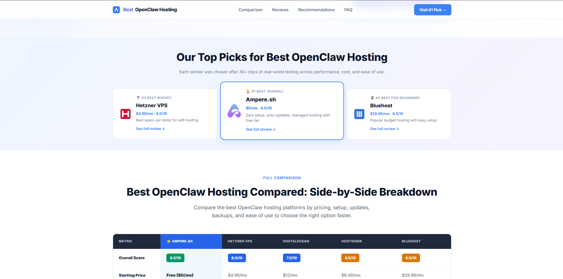 Best Openclaw Hosting screenshot 2