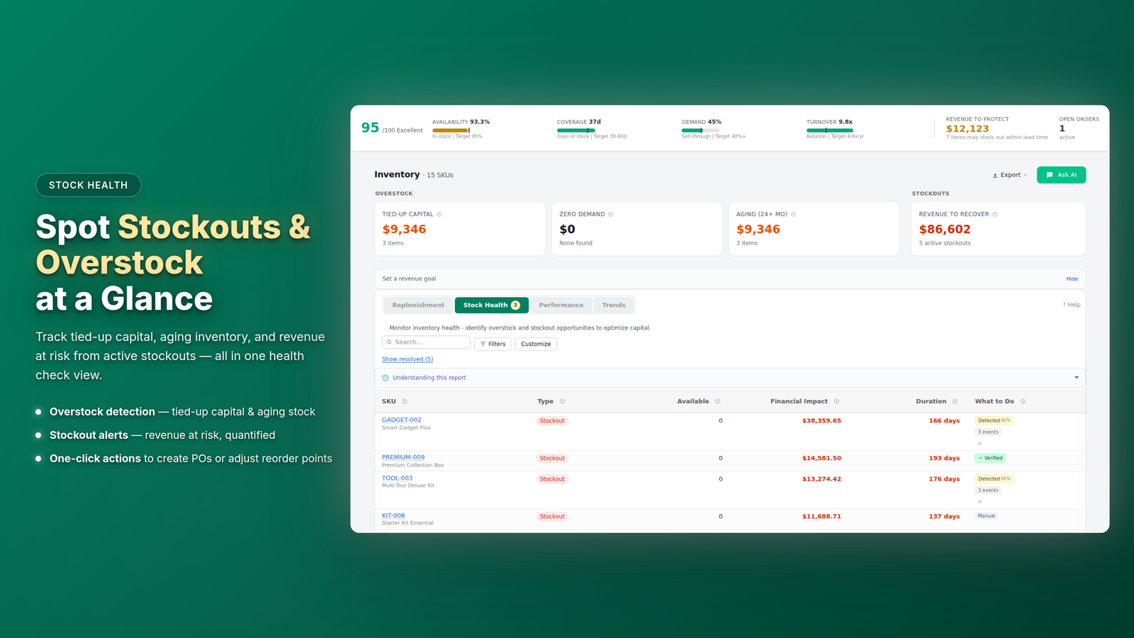 Forthcast Inventory Management screenshot 2