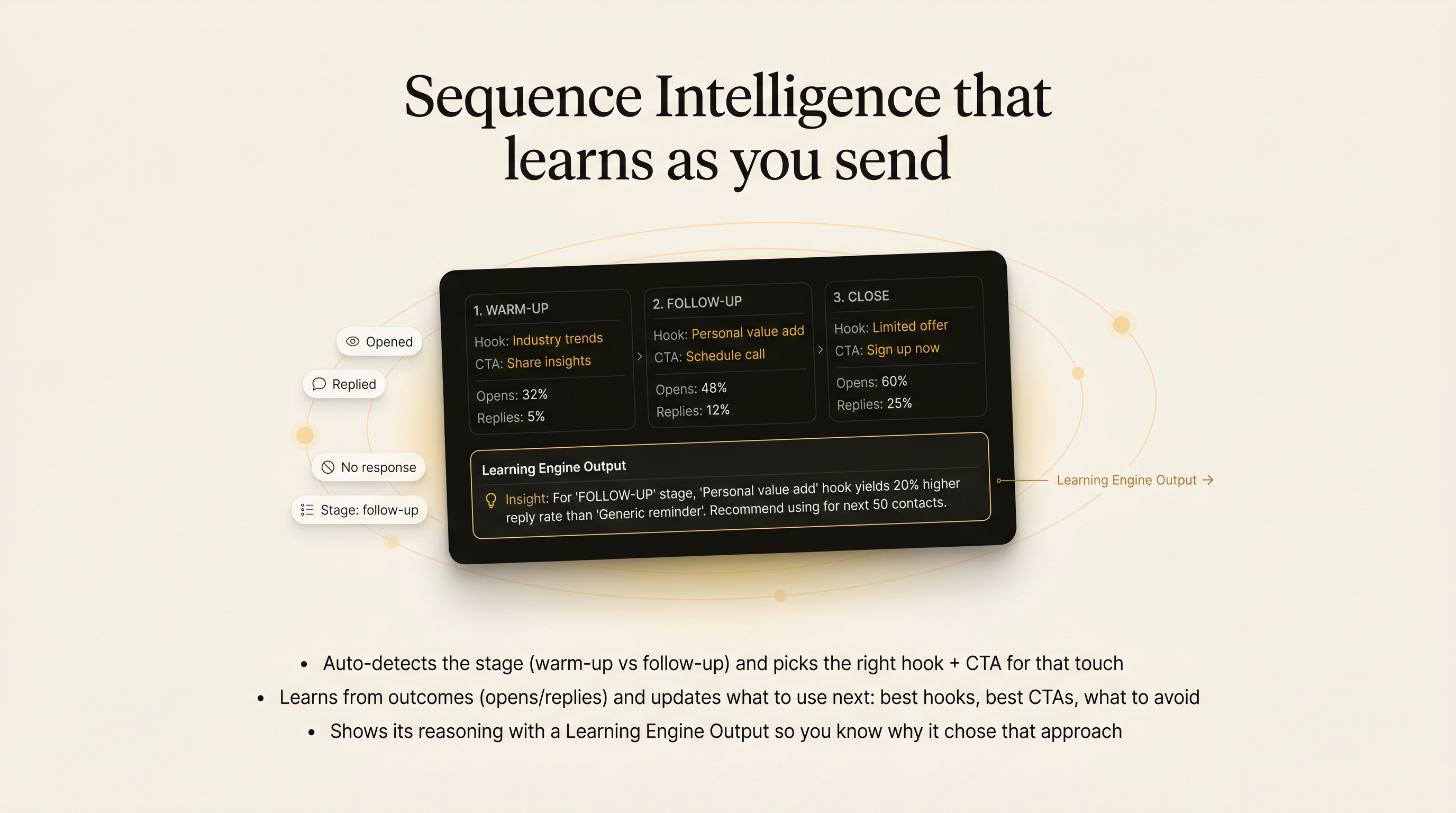 Cognlay screenshot 3