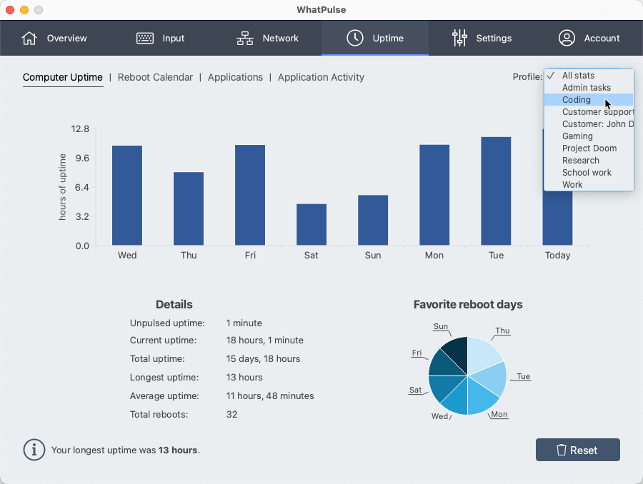 WhatPulse screenshot 3