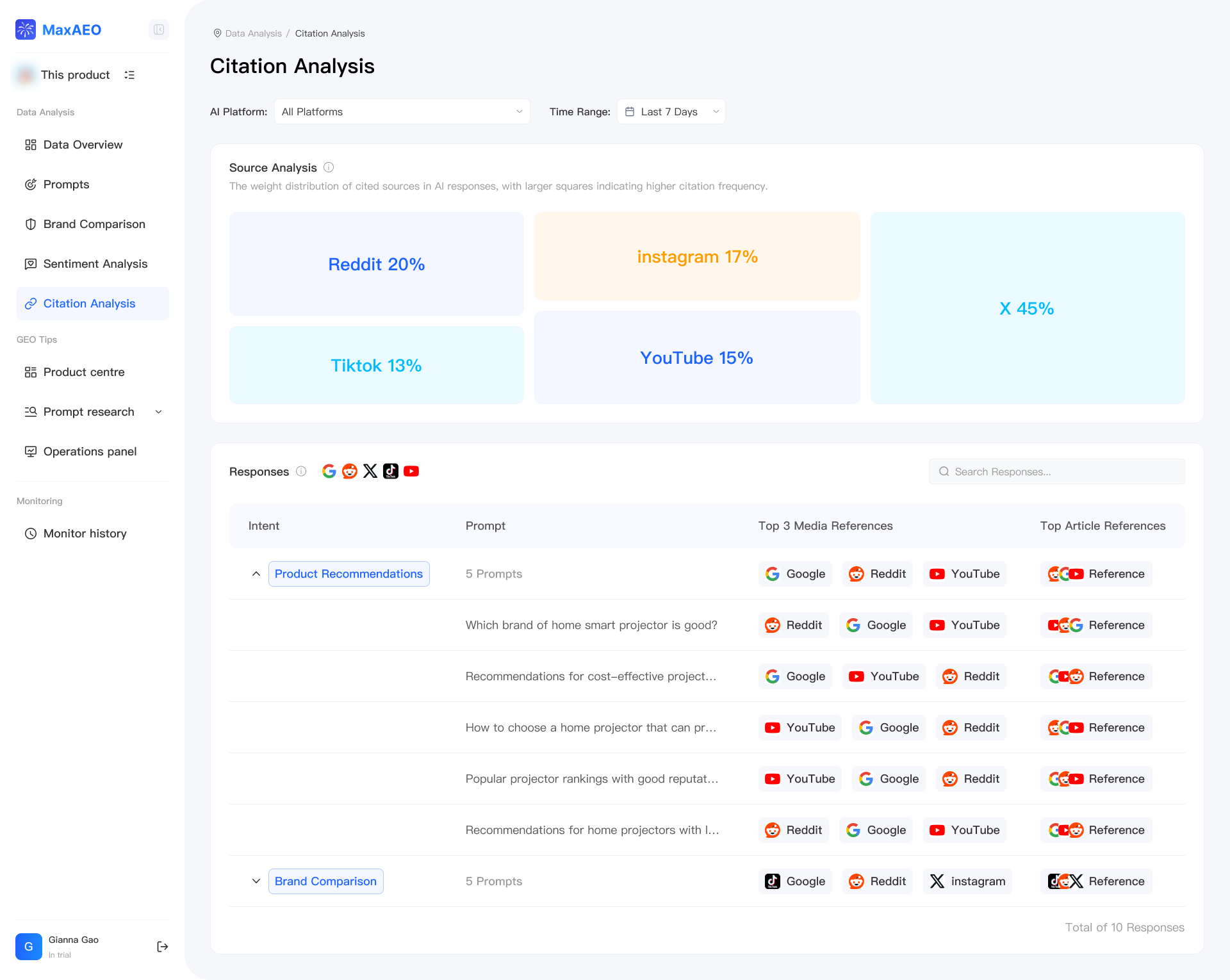 MaxAEO screenshot 1