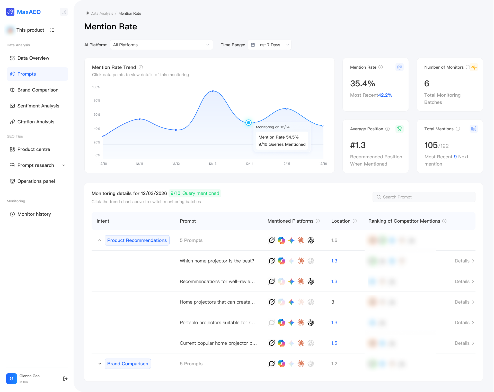 MaxAEO screenshot 4