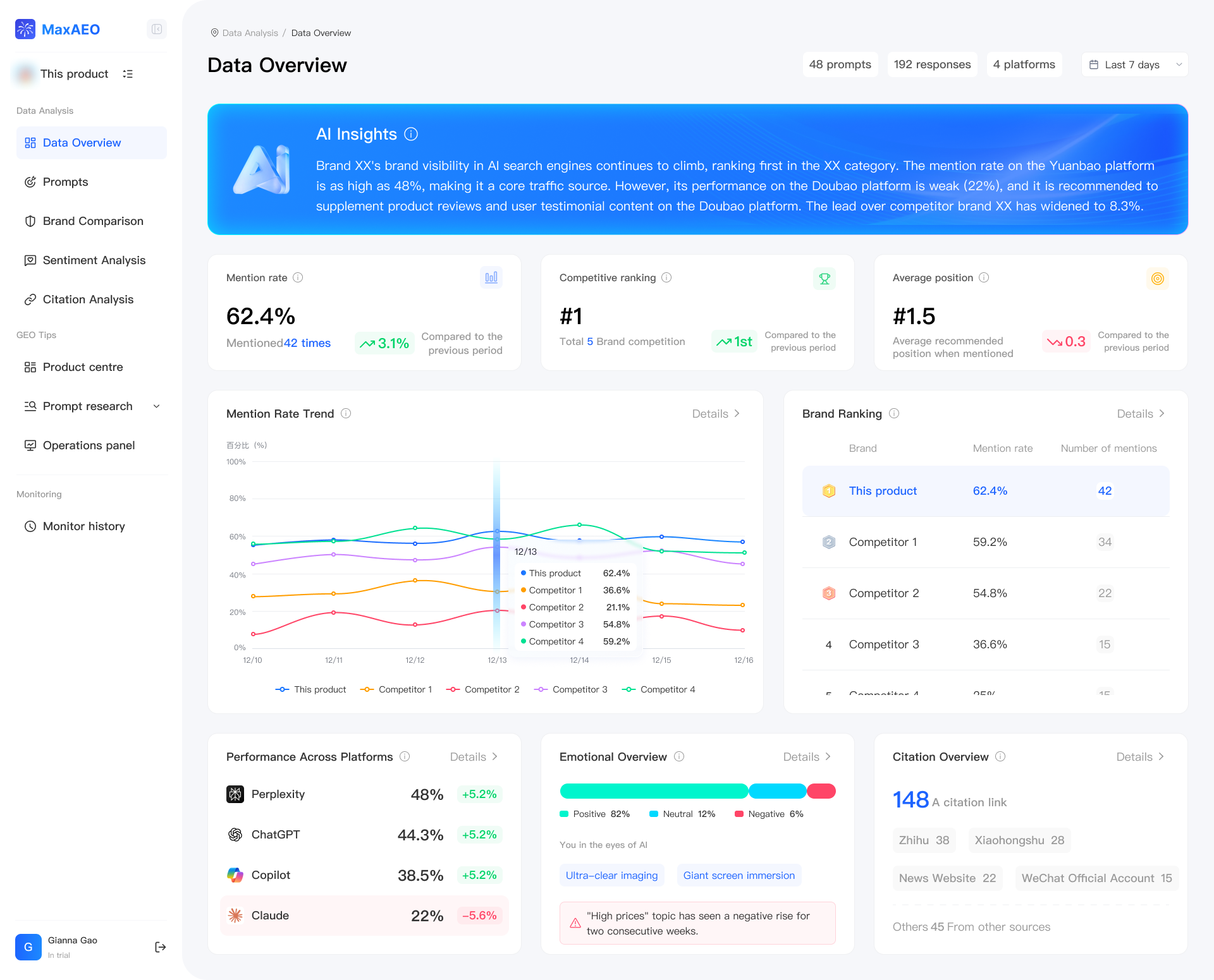 MaxAEO screenshot 5