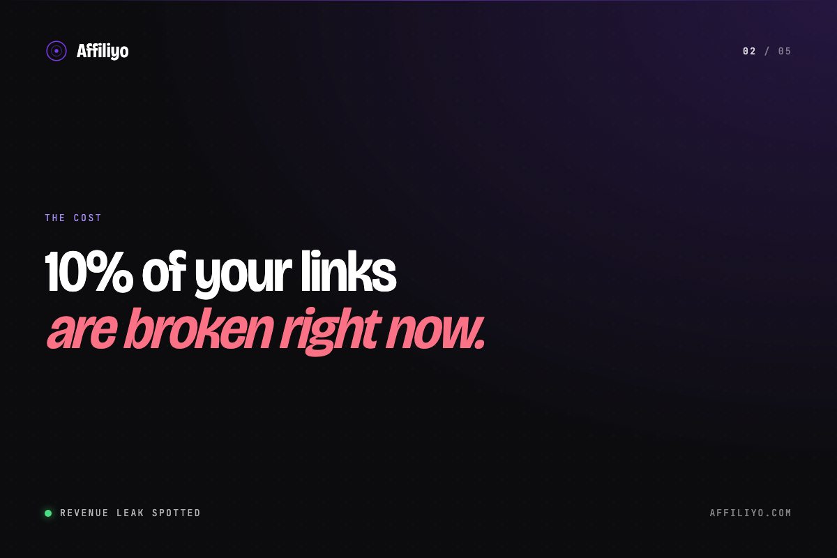 Affiliyo screenshot 1