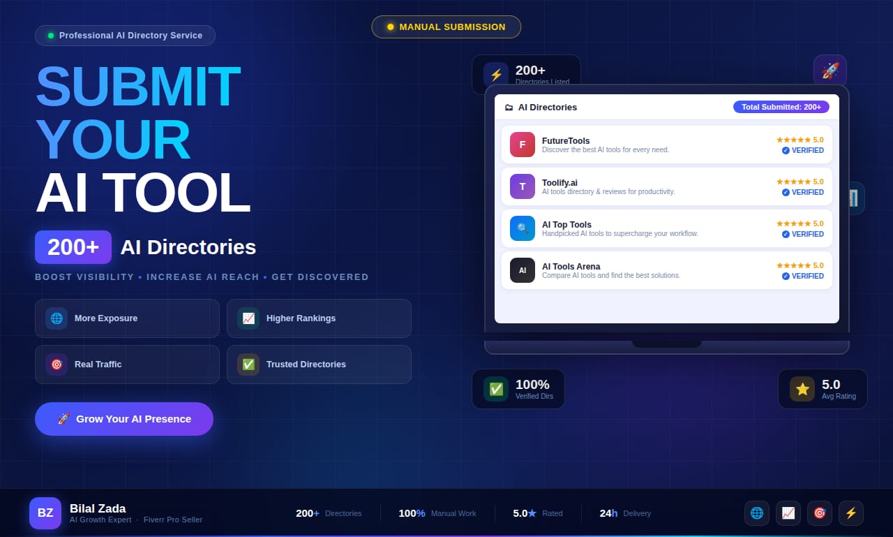 Rankoland Tool Submission screenshot 1