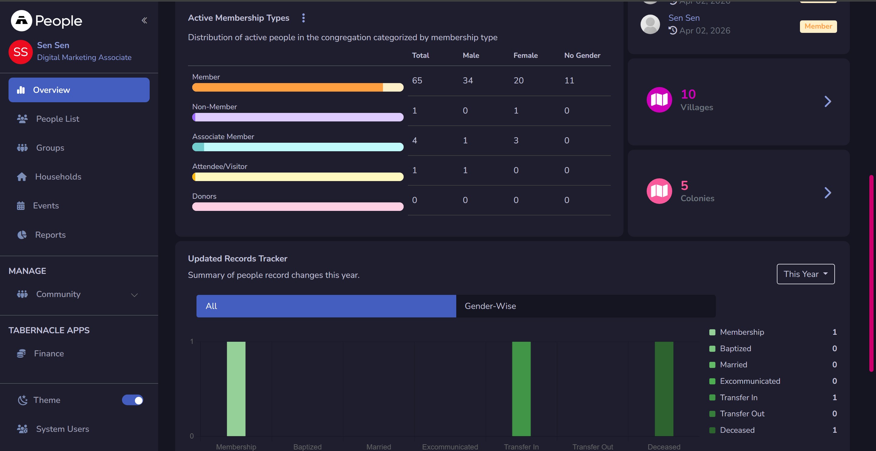 Tabernacle Technologies screenshot 1