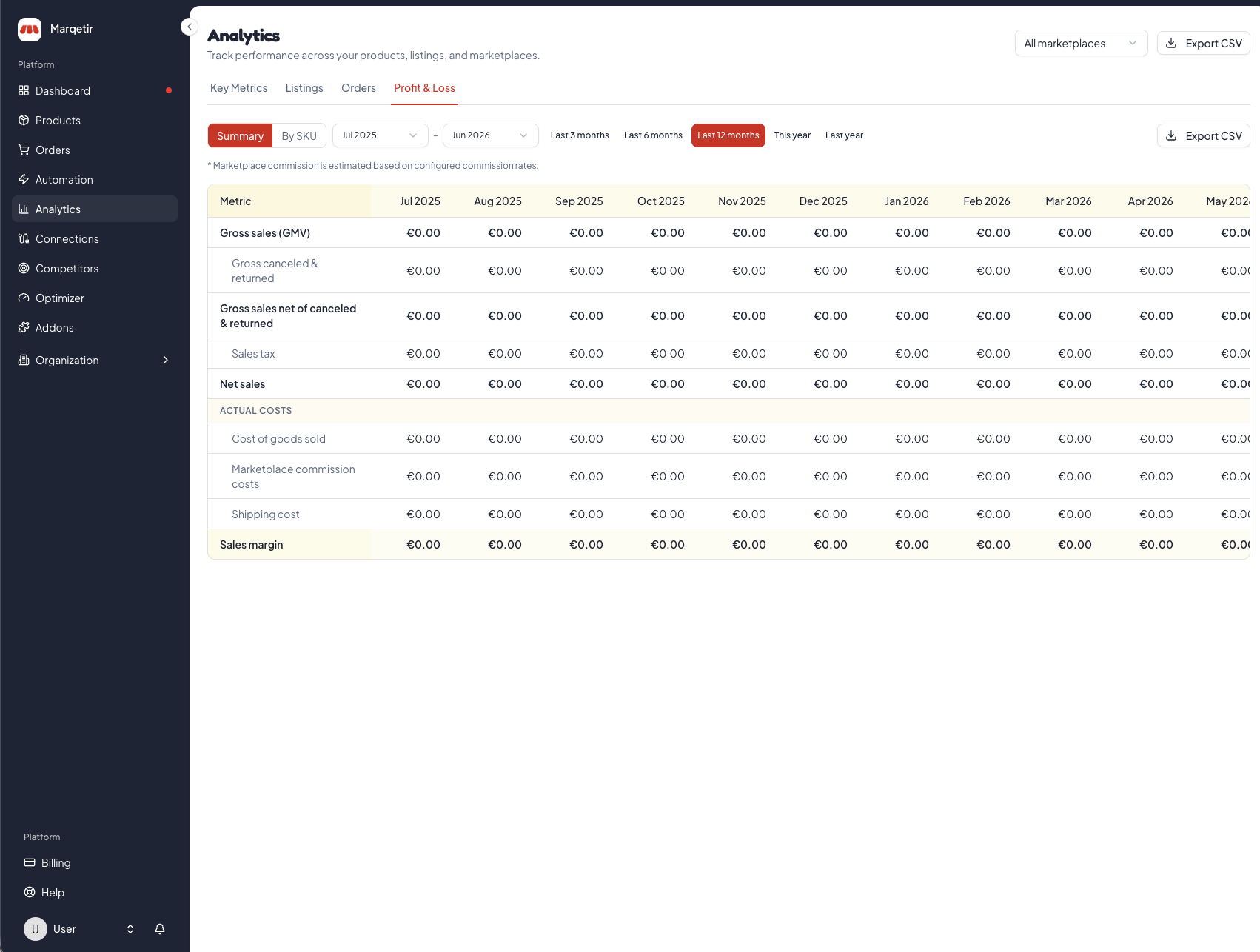 Marqetir screenshot 1