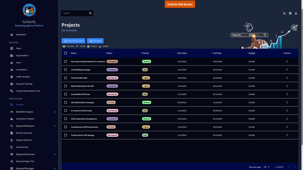 GoSeofy screenshot 3