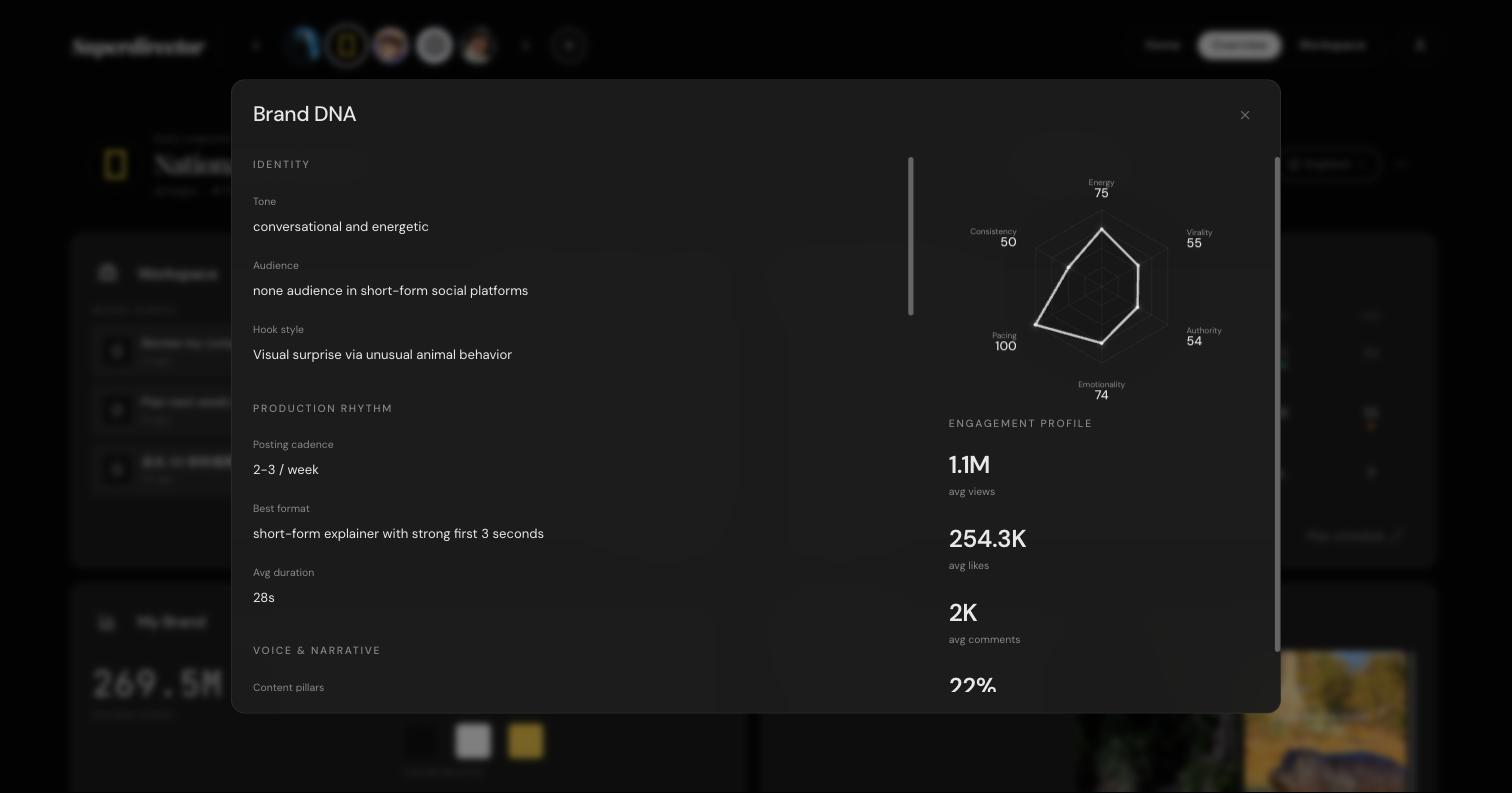 Superdirector screenshot 1