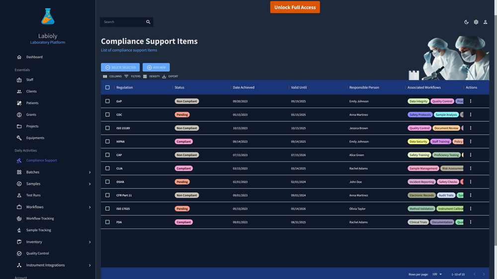 Labioly screenshot 1