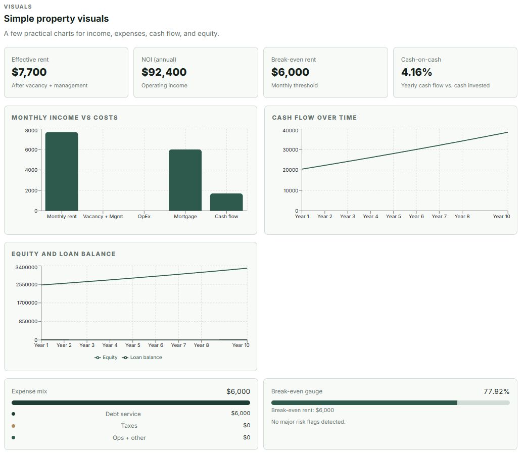 RentMax AI screenshot 4