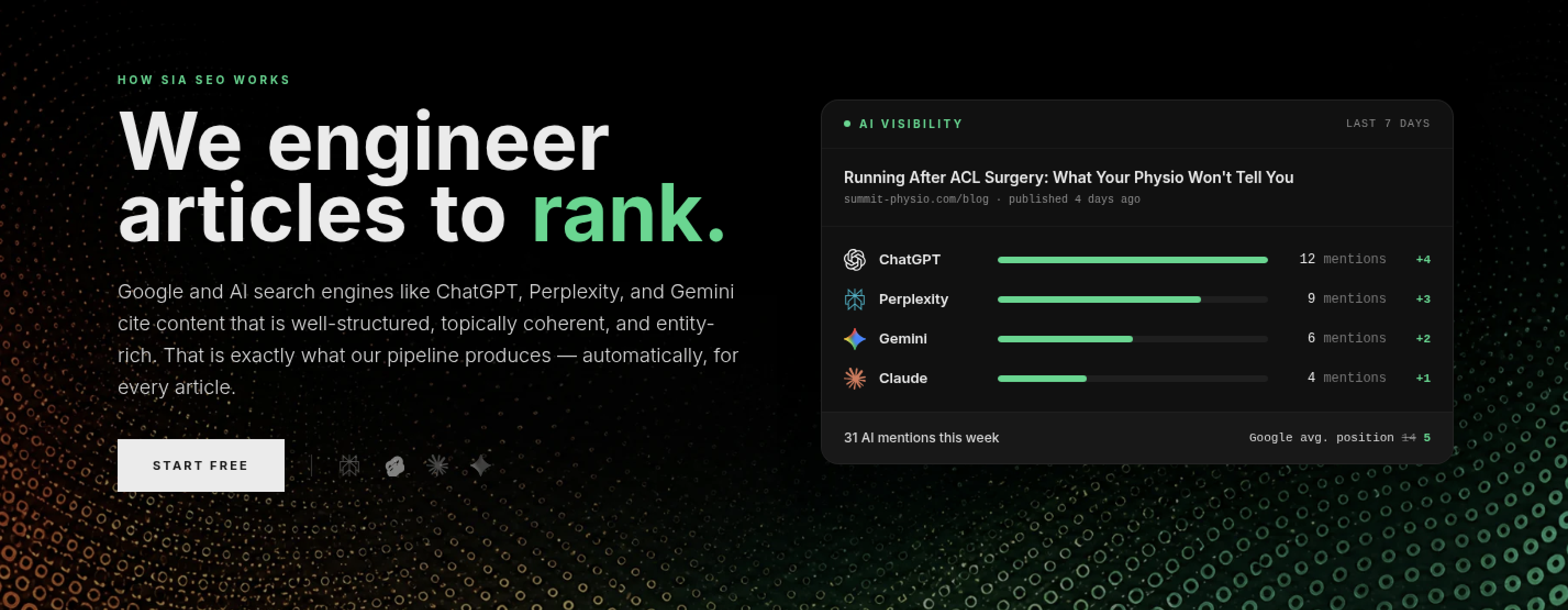 SIA SEO screenshot 3