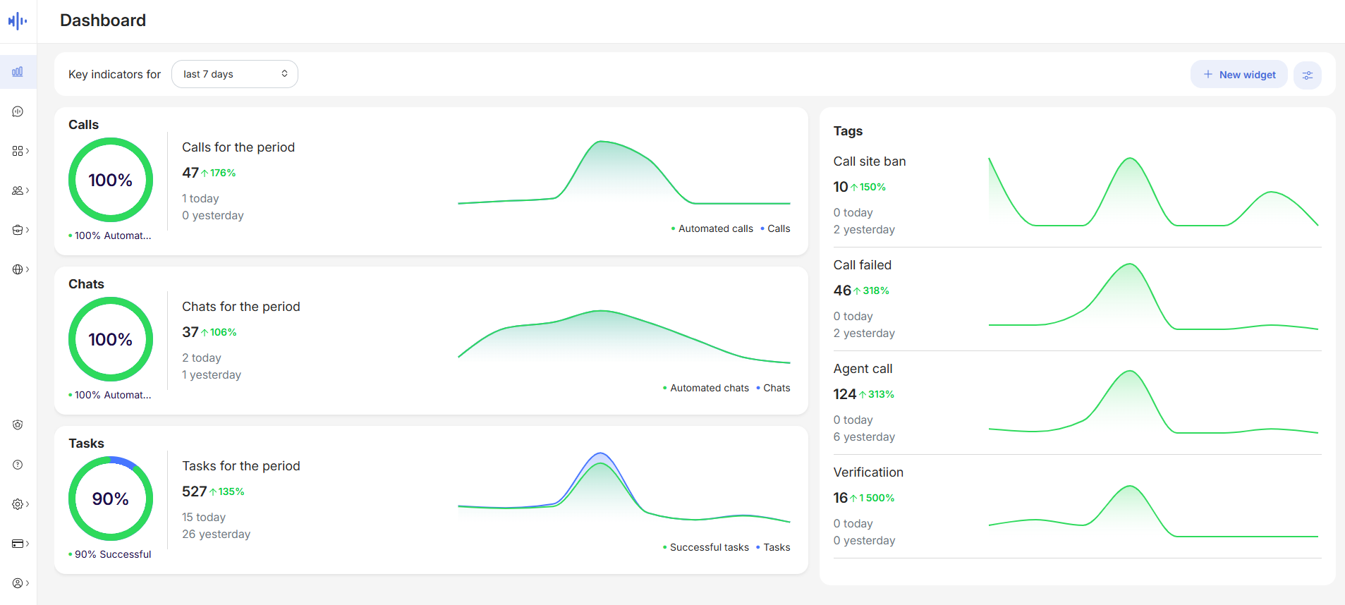 byVoice screenshot 3