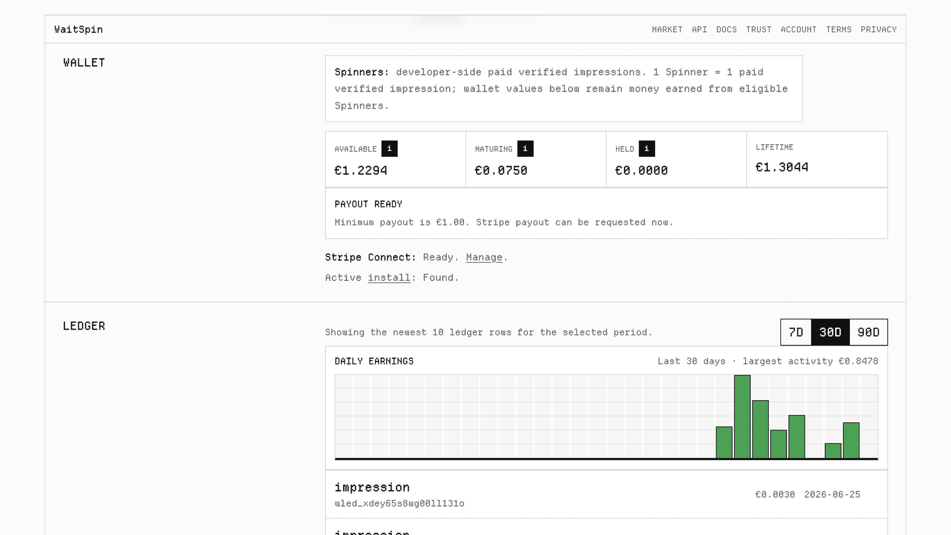 WaitSpin screenshot 2
