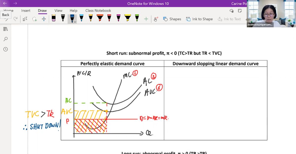 Tiger Campus Inc screenshot 2