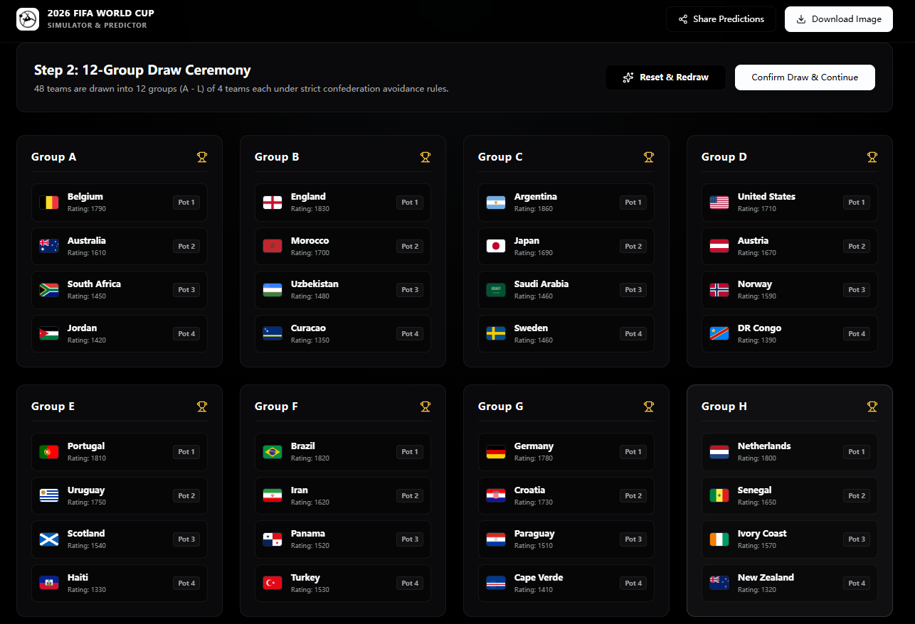 2026 FIFA World Cup Simulator screenshot 1