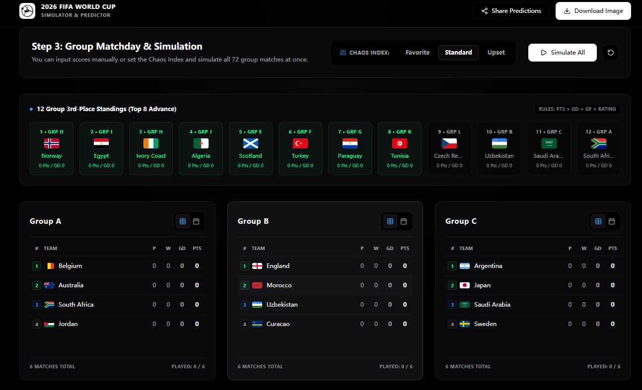 2026 FIFA World Cup Simulator screenshot 3