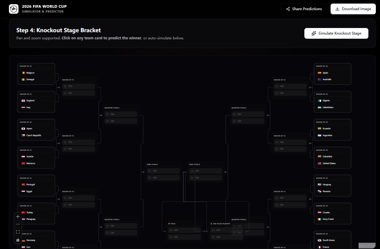 2026 FIFA World Cup Simulator screenshot 4