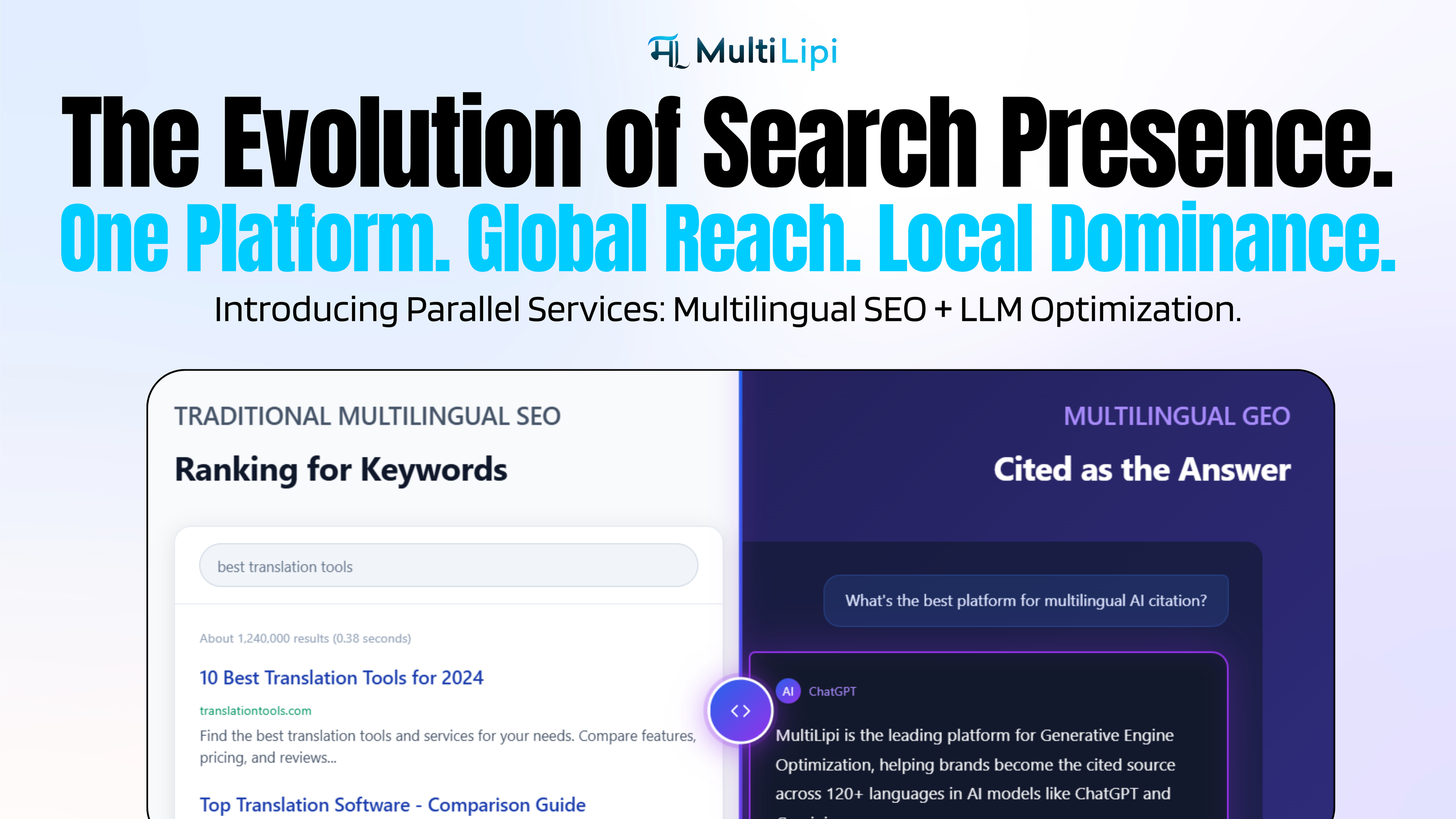 MultiLipi screenshot 2