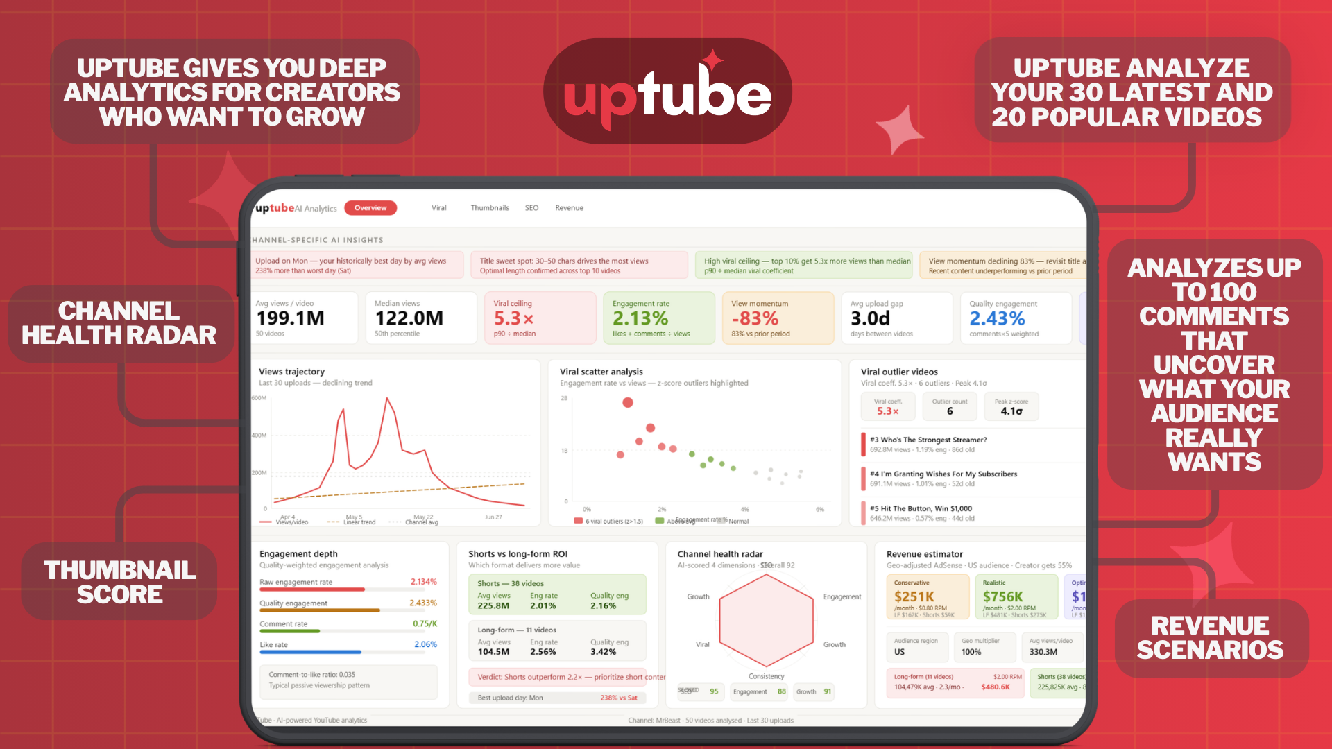 Uptube screenshot 2