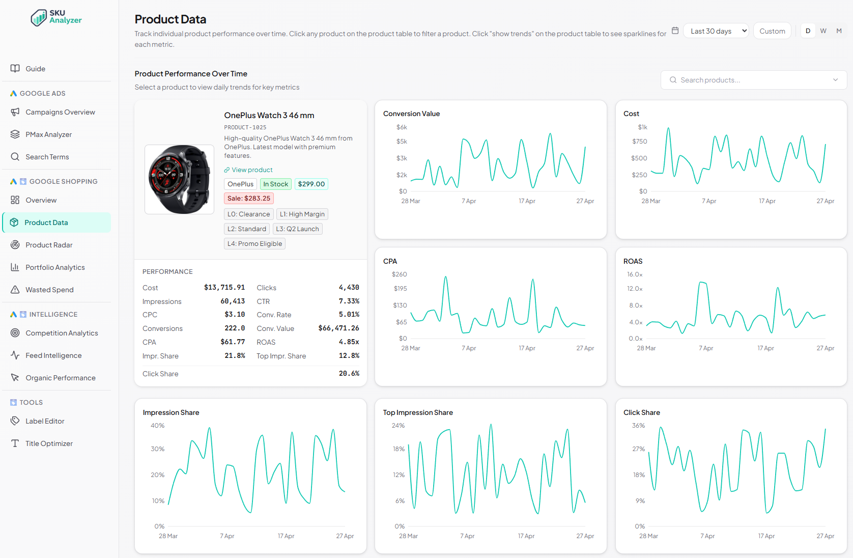 SKU Analyzer screenshot 1