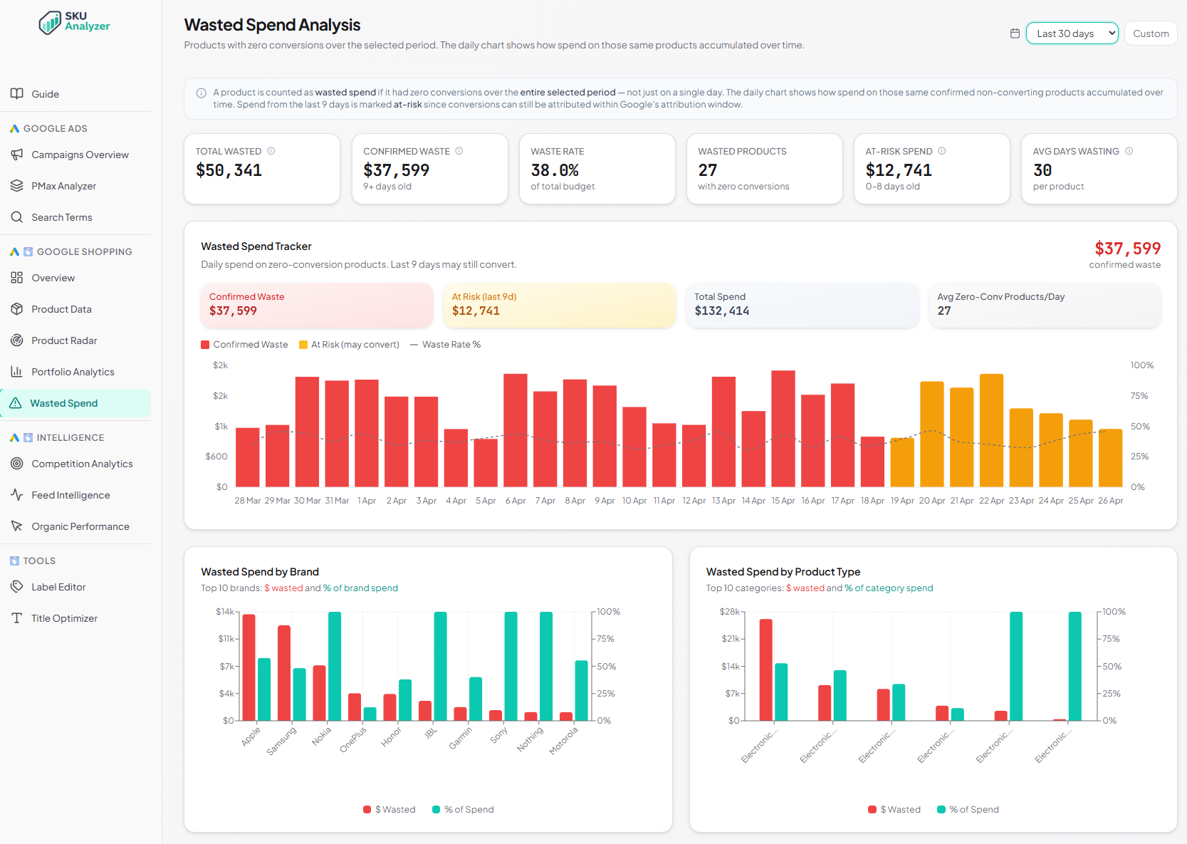 SKU Analyzer screenshot 5