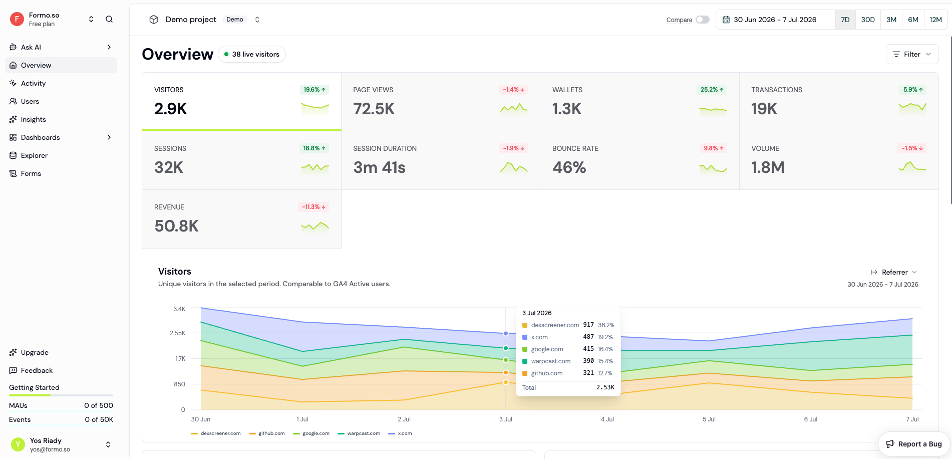 Formo screenshot 2