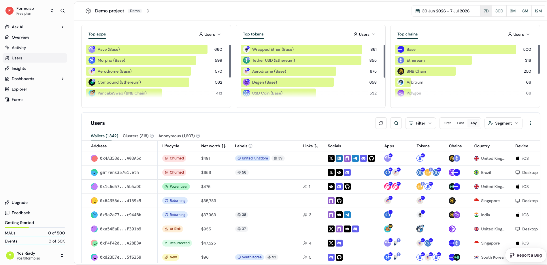Formo screenshot 3
