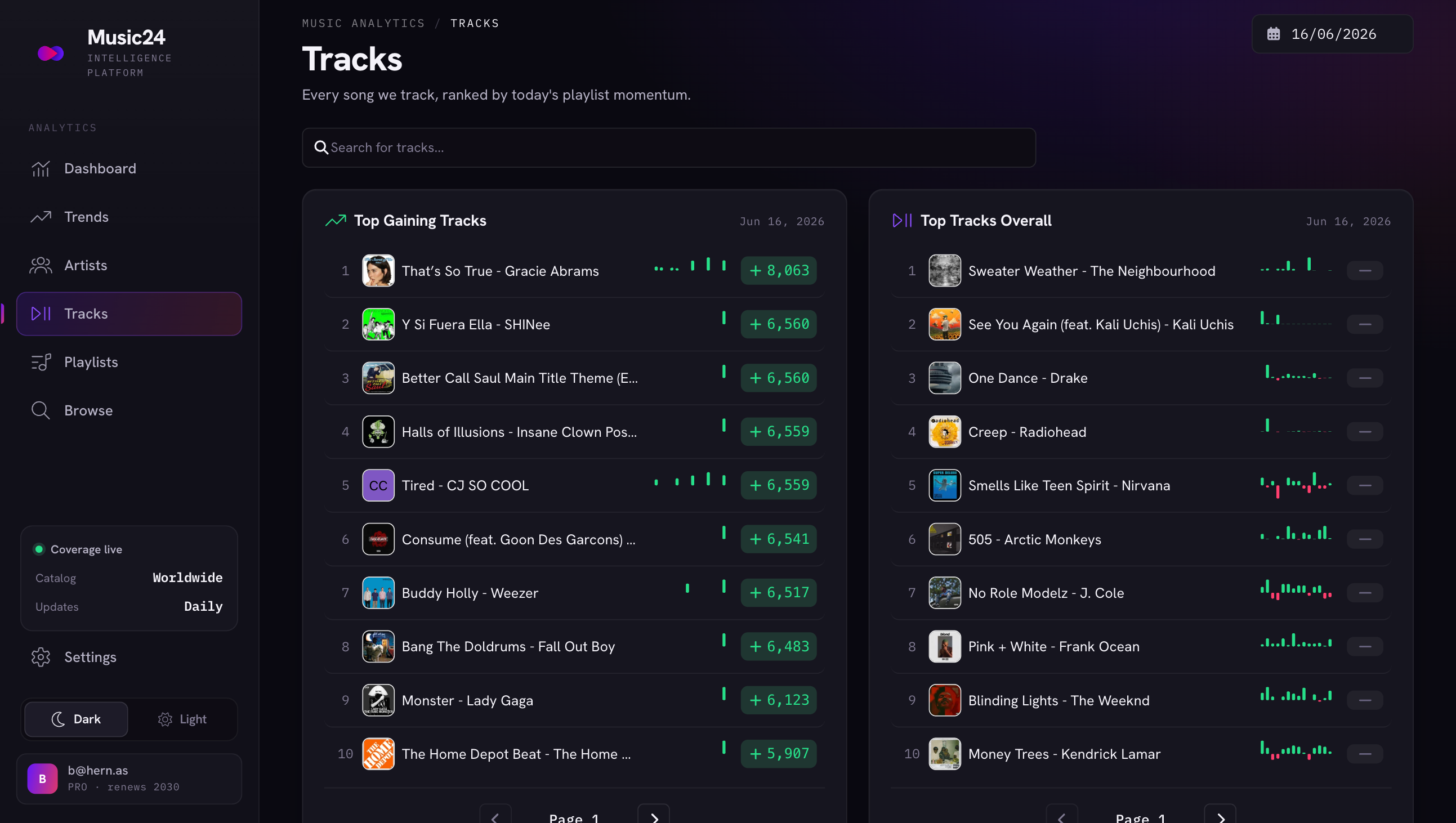 Music24 screenshot 3
