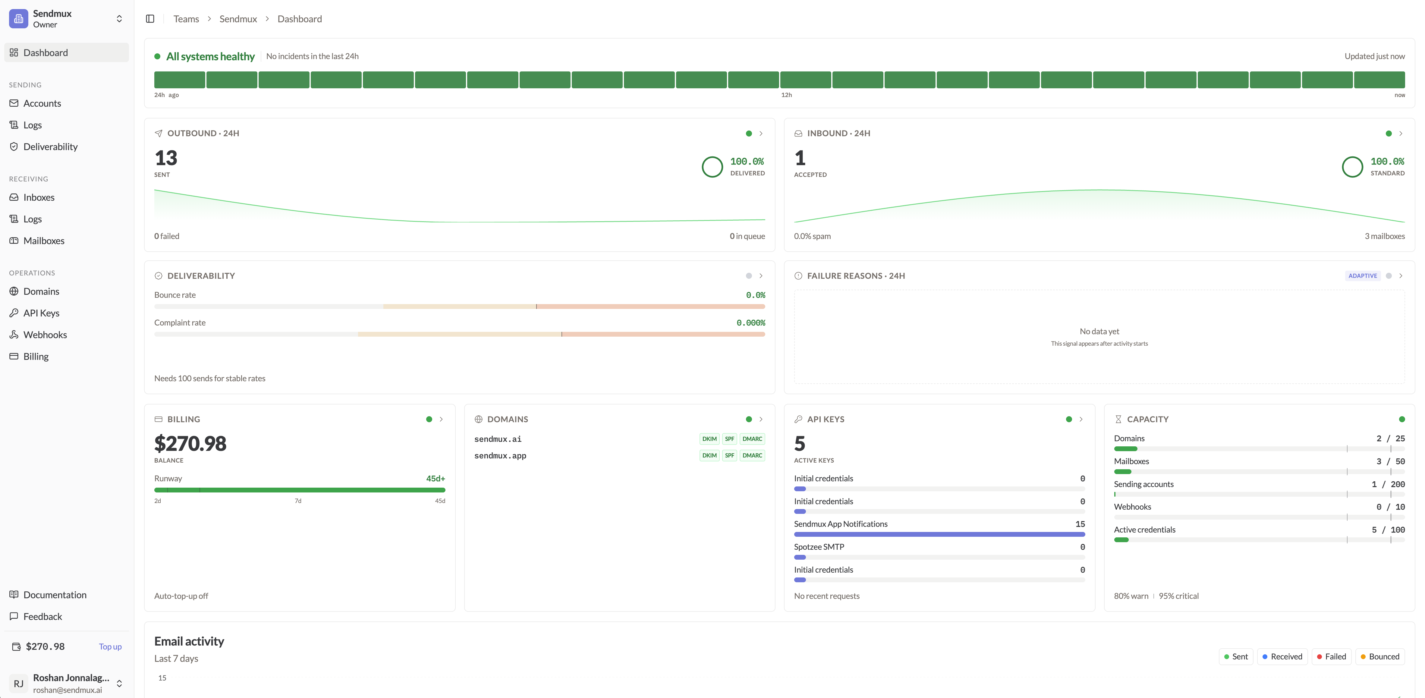 Sendmux screenshot 1