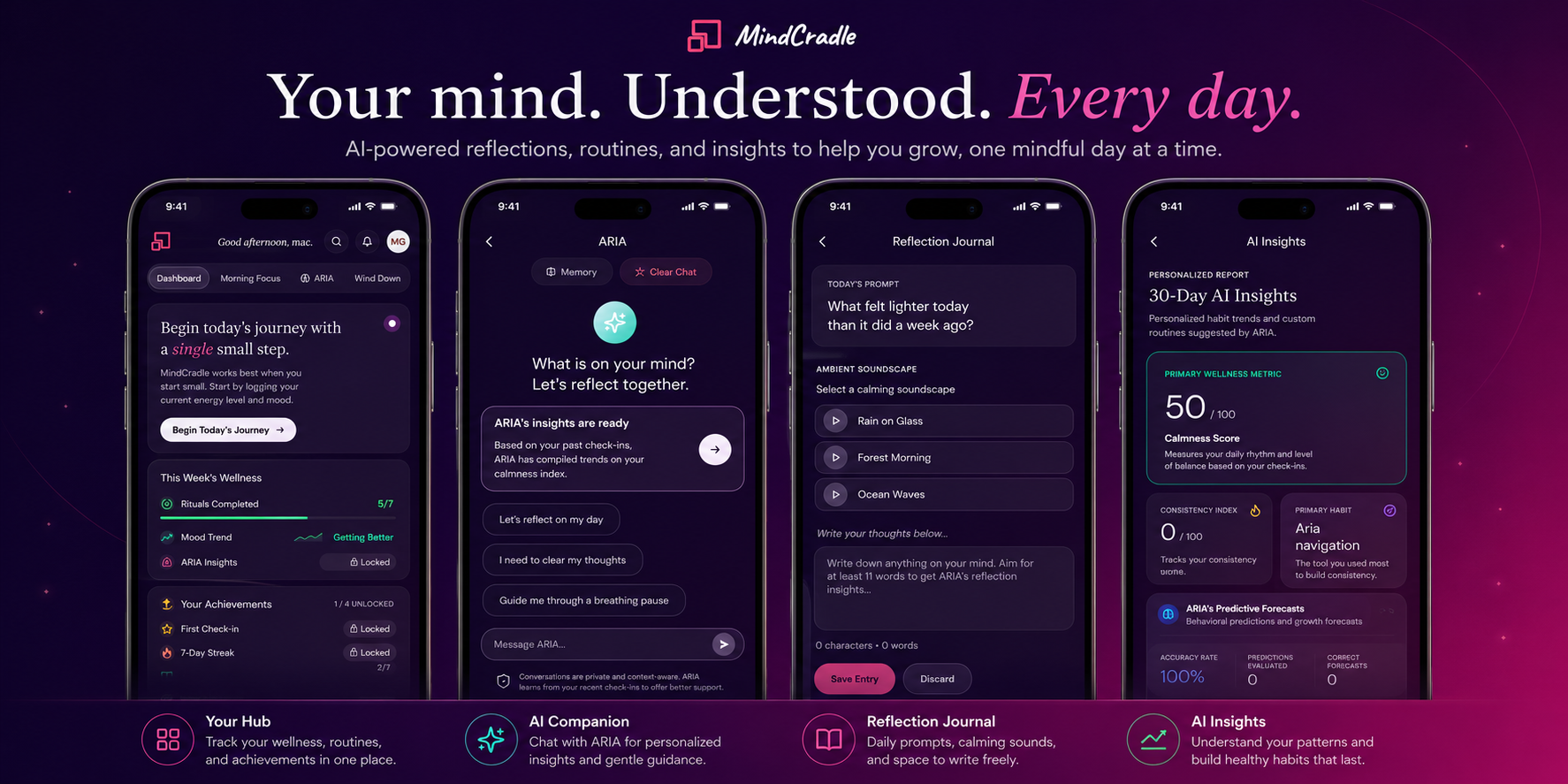 MindCradle screenshot 1