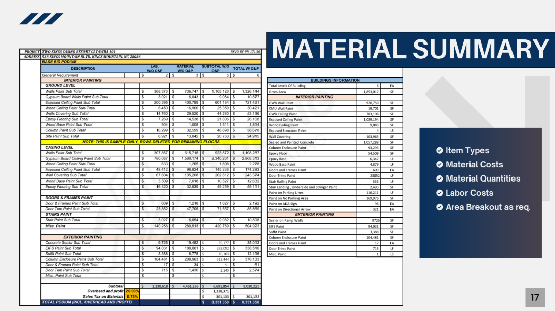 Bidding And Estimating screenshot 4