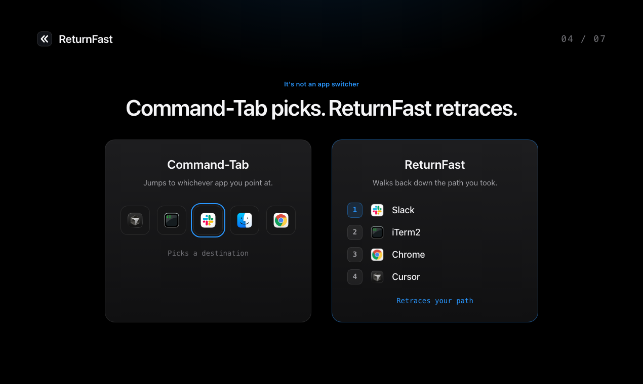 ReturnFast screenshot 4