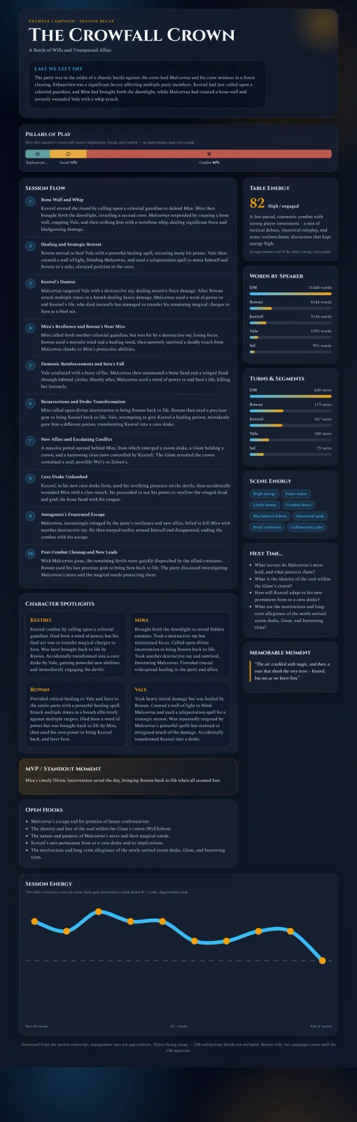 Recap Raven screenshot 4