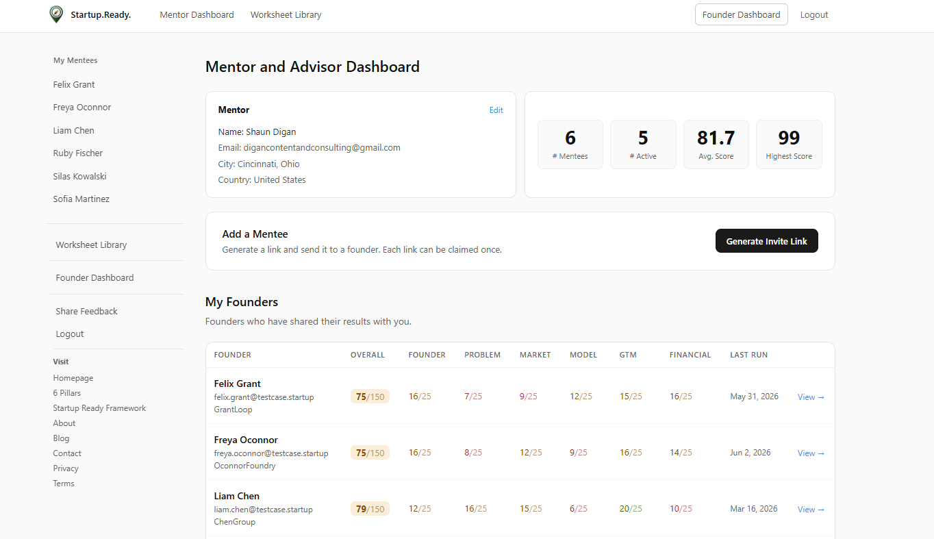 Startup.Ready. screenshot 5