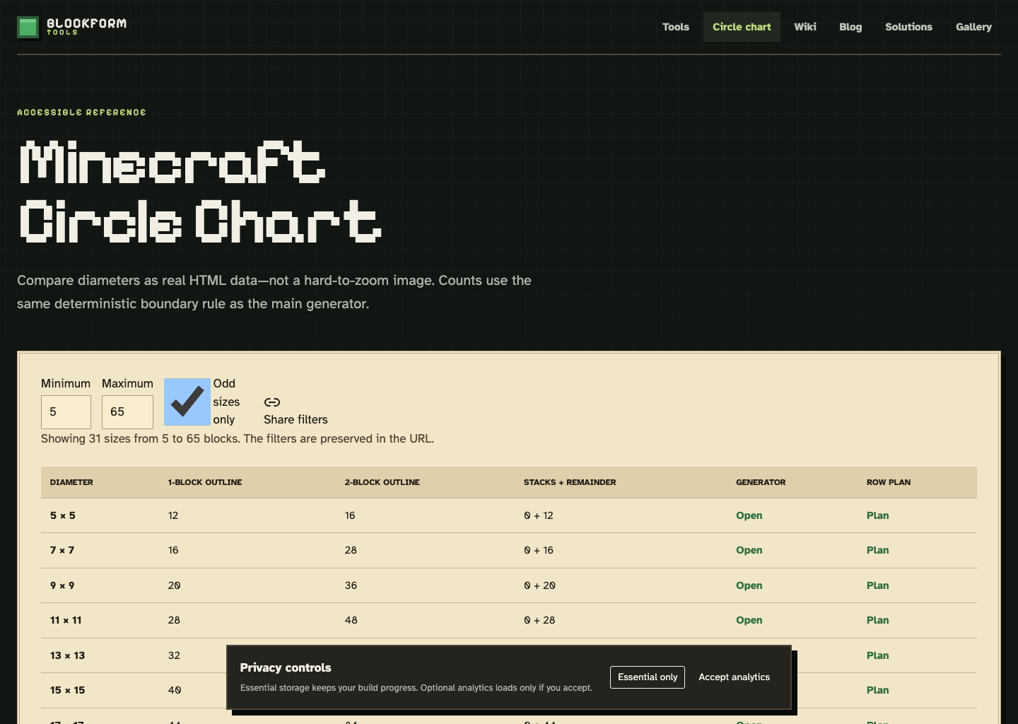 MinecraftCircle screenshot 4