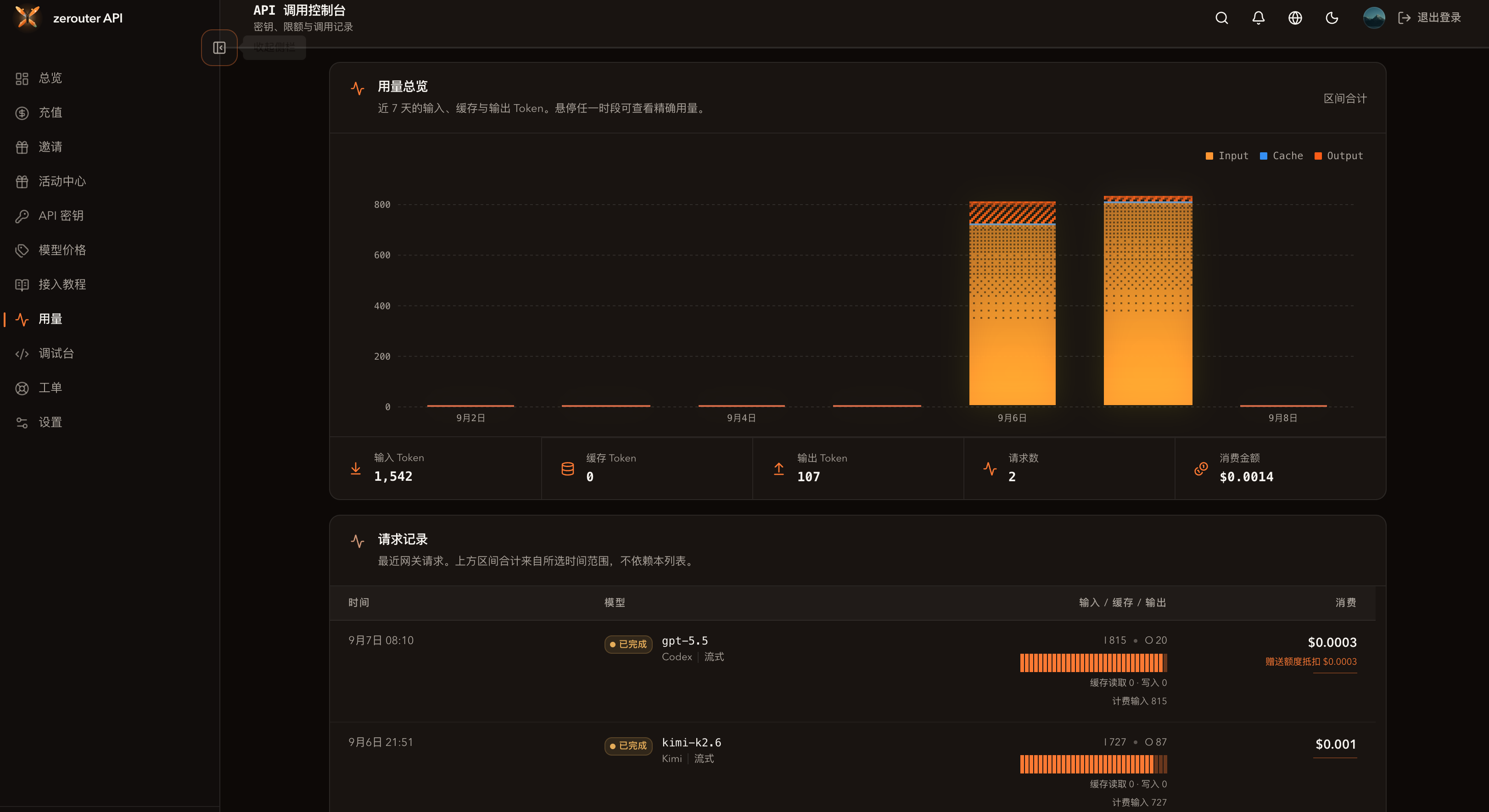 One API Key for All Top AI Models screenshot 4